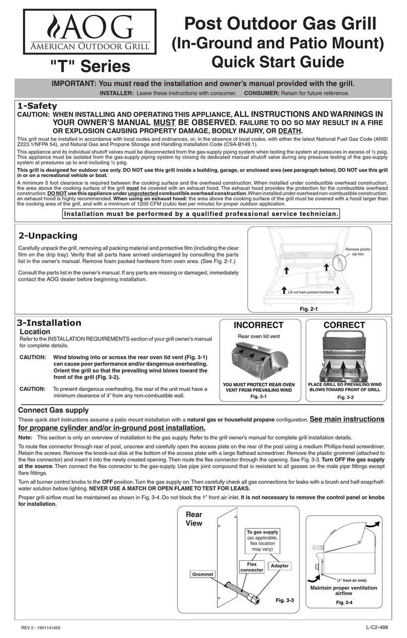 AOG T Series User manual AOG T Series User manual
