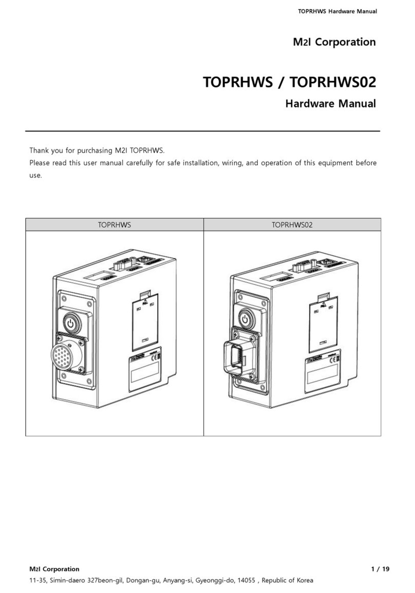 M2I TOPRHWS User manual