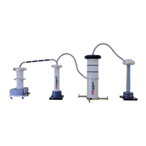 Megger HV DAC-300 user guide Megger HV DAC-300 user guide