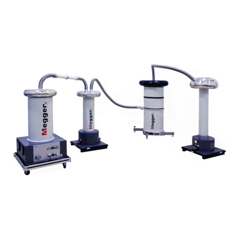 Megger HV DAC-200 User manual
