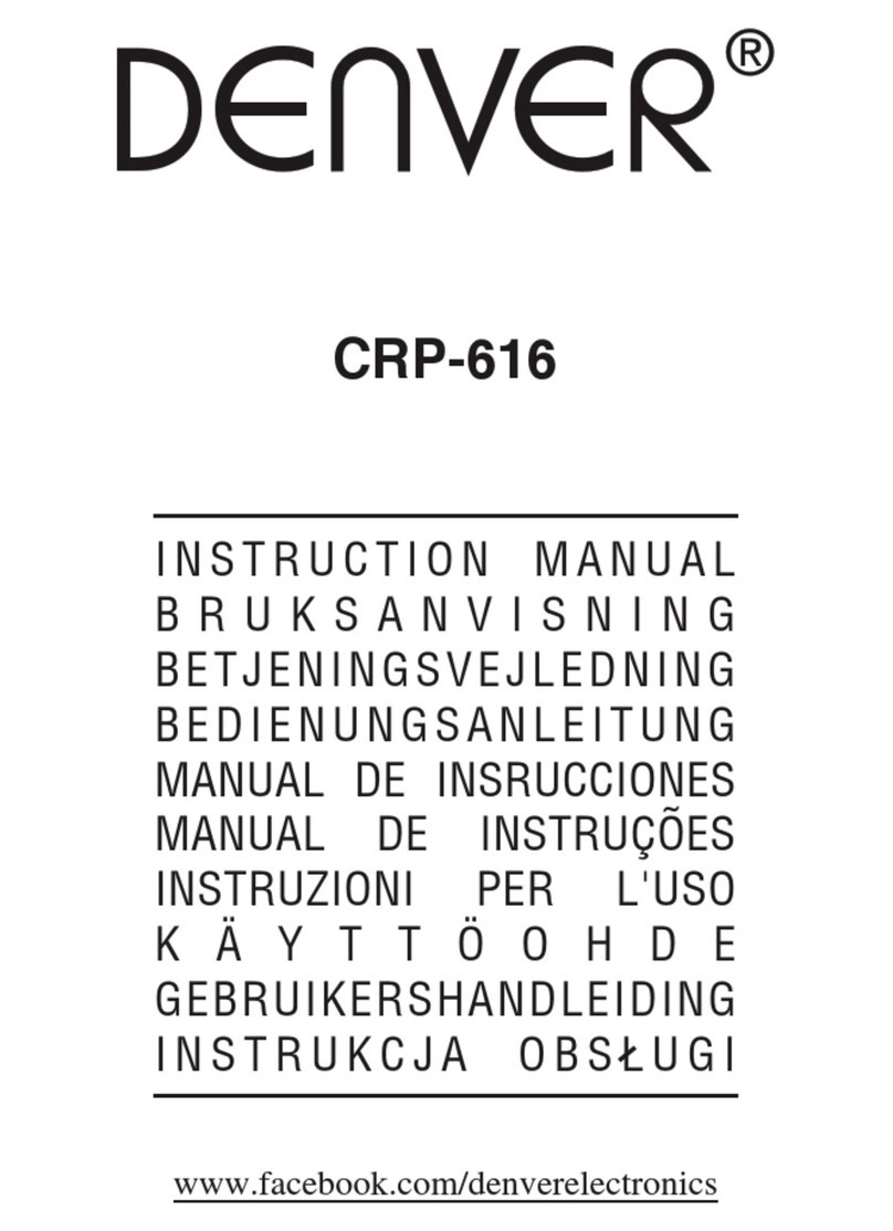 Denver CRP-616 User manual