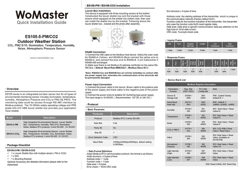WoMaster ES105-5-PM Quick installation guide