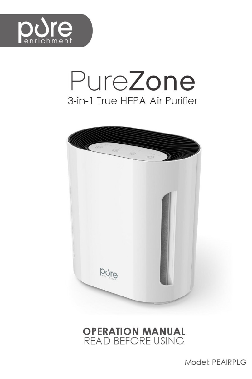 Pure Enrichment PureZone PEAIRPLG Operation manual Pure Enrichment PureZone PEAIRPLG Operation manual