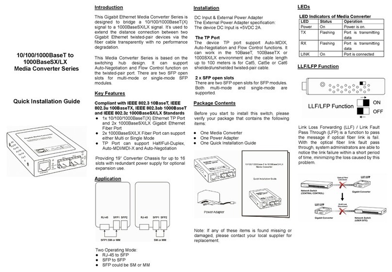 Roline 13/21/1067 Quick installation guide