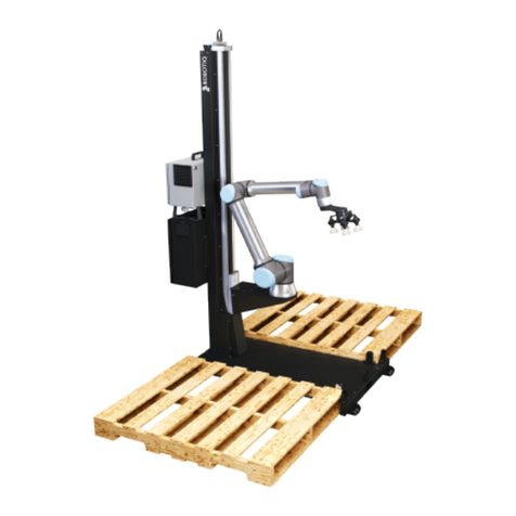 ROBOTIQ PALLETIZING SOLUTION quick start guide