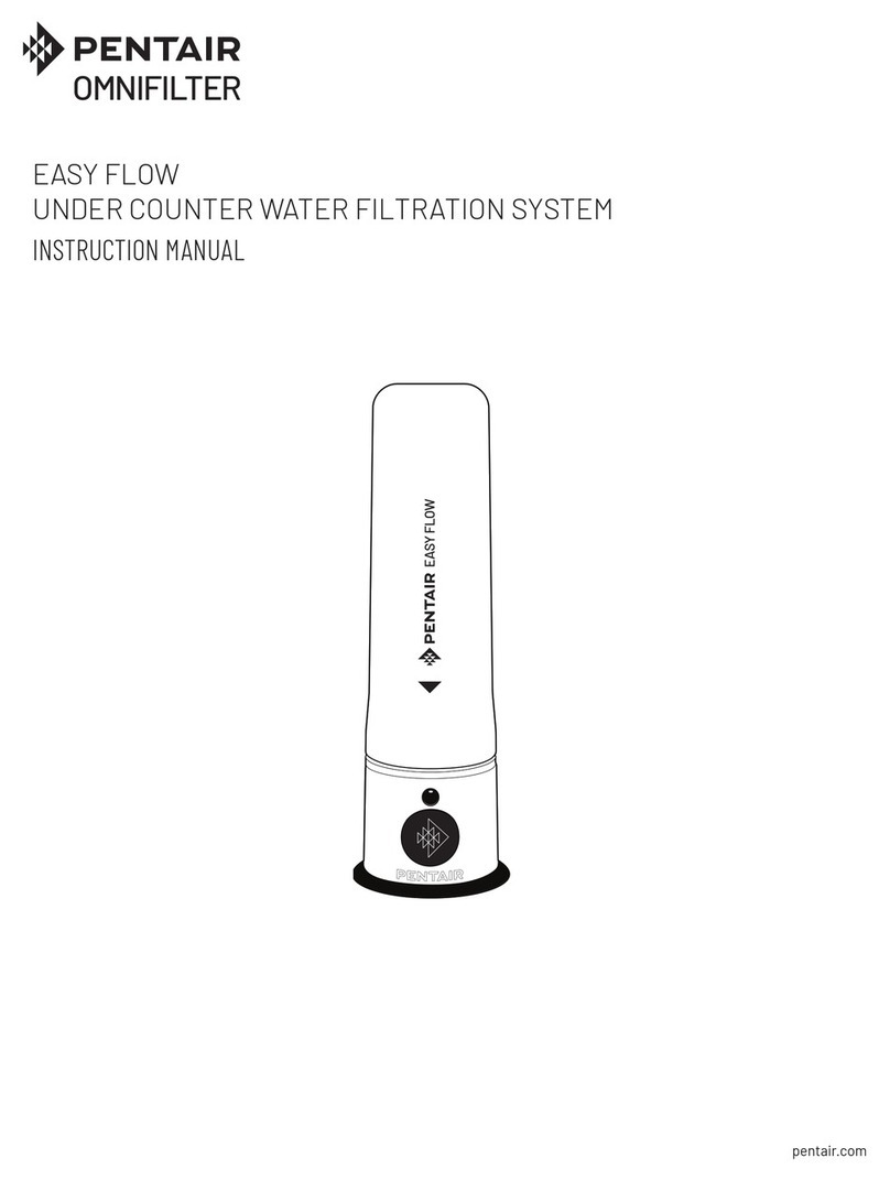 Pentair OMNIFILTER EASY FLOW User manual