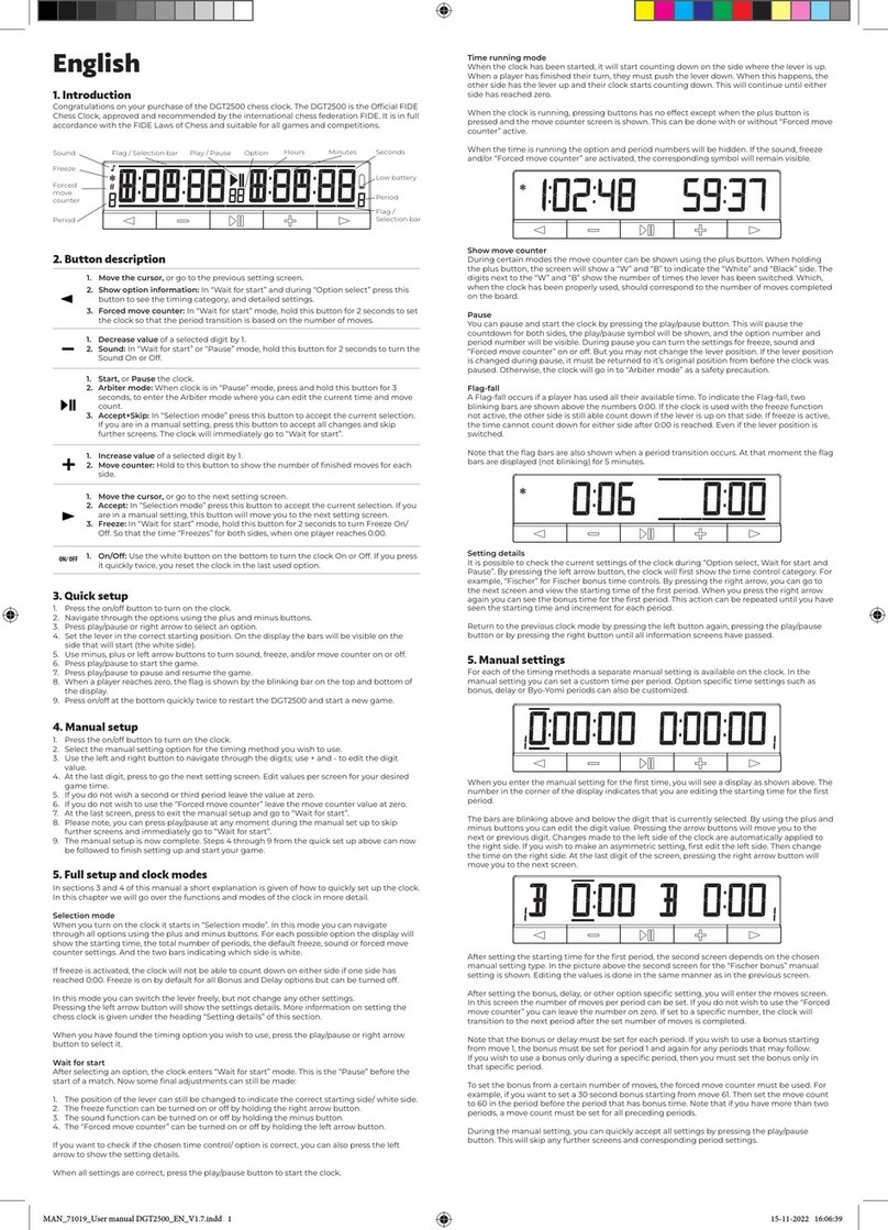 Digital Game Technology DGT2500 User manual