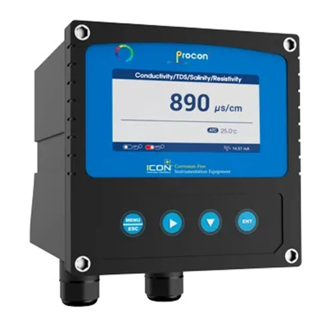 Icon Process Controls ProCon C400 Series operating manual