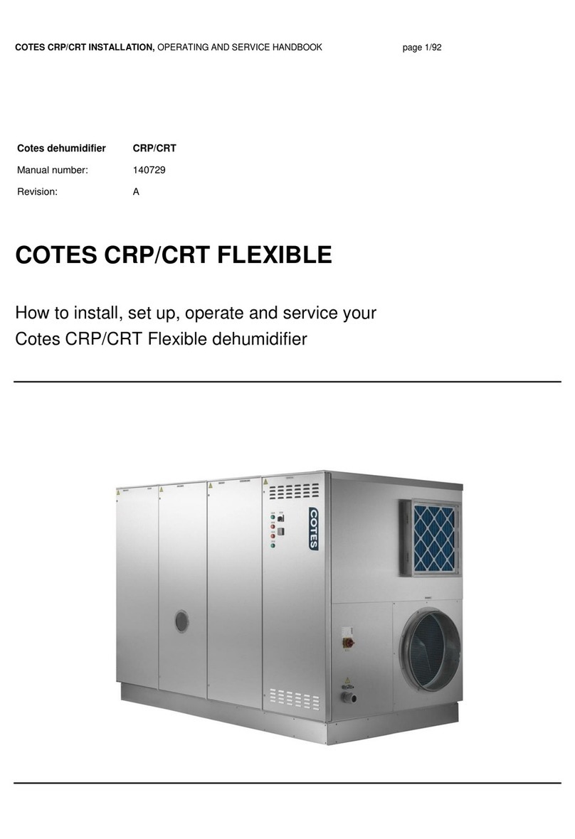 Cotes CRP FLEXIBLE How to use
