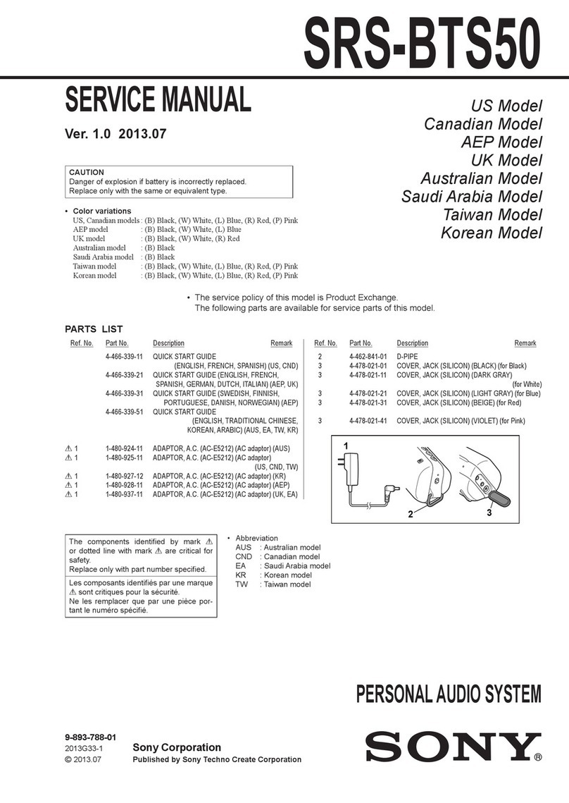 SON SRS-BTS50 Service manual
