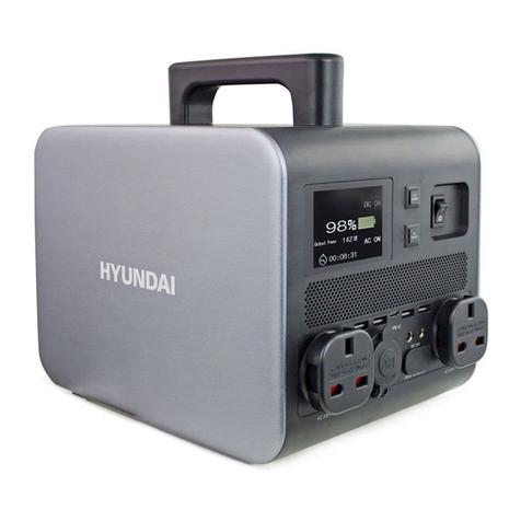 Hyundai HPS-300 Service manual