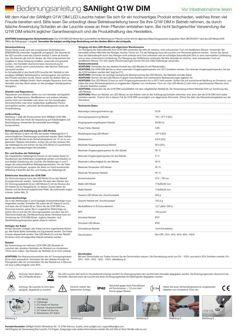 Sanlight Q1W DIM Operation manual