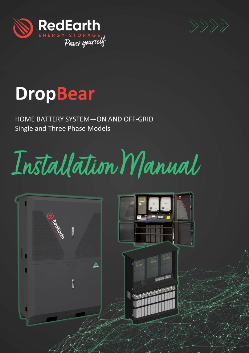 RedEarth DropBear instruction manual