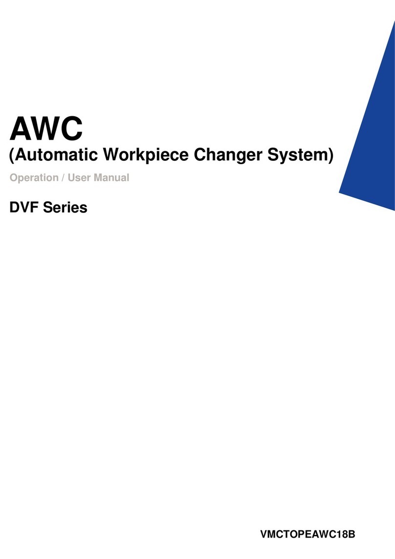Doosan DVF Series User manual