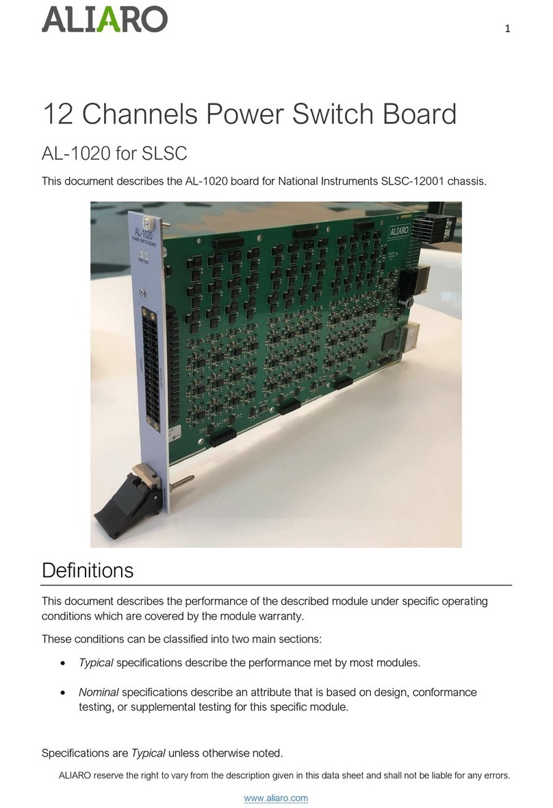 ALIARO AL-1020 manual