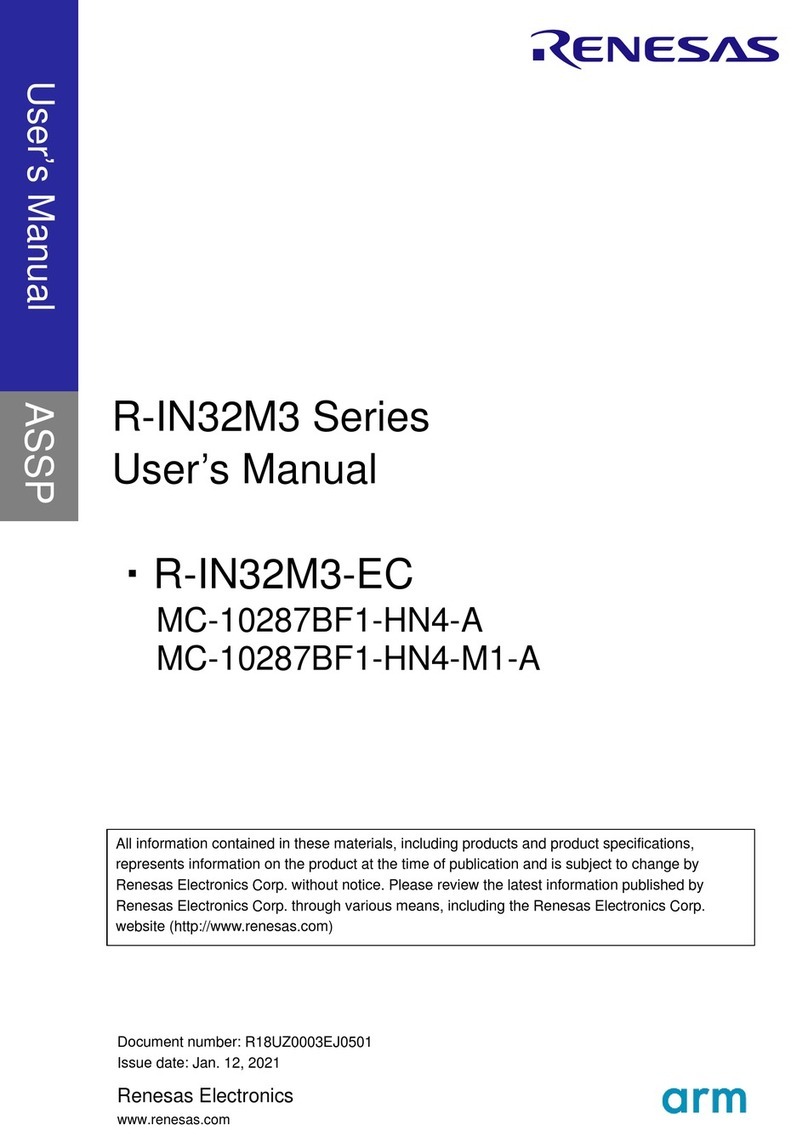 Renesas R-IN32M3 Series User manual