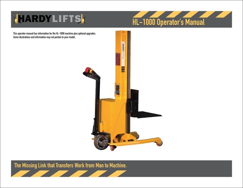 Hardy HL-1000 Operator's manual