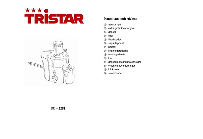 TriStar SC-2281 instruction manual