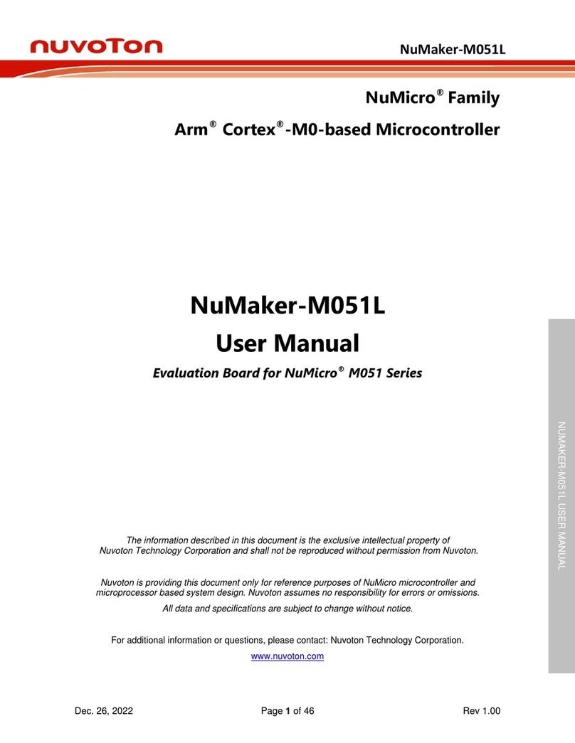 Nuvoton NuMicro NuMaker-M051L User manual Nuvoton NuMicro NuMaker-M051L User manual