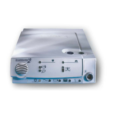Circadiance SmartMonitor2 Procedures manual