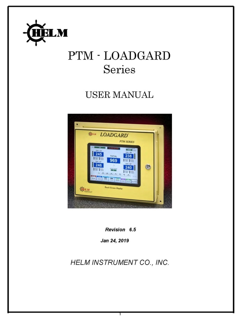 Helm PTM LOADGARD Series User manual