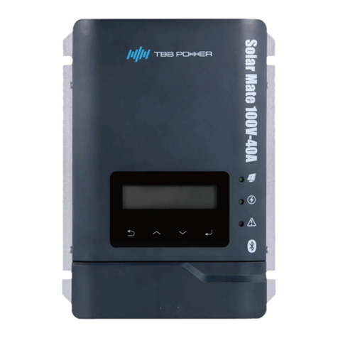 TBB power MPPT User manual