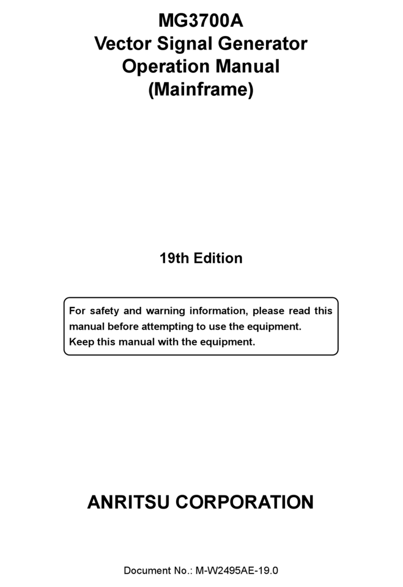Anritsu MG3700A MG3700A User manual