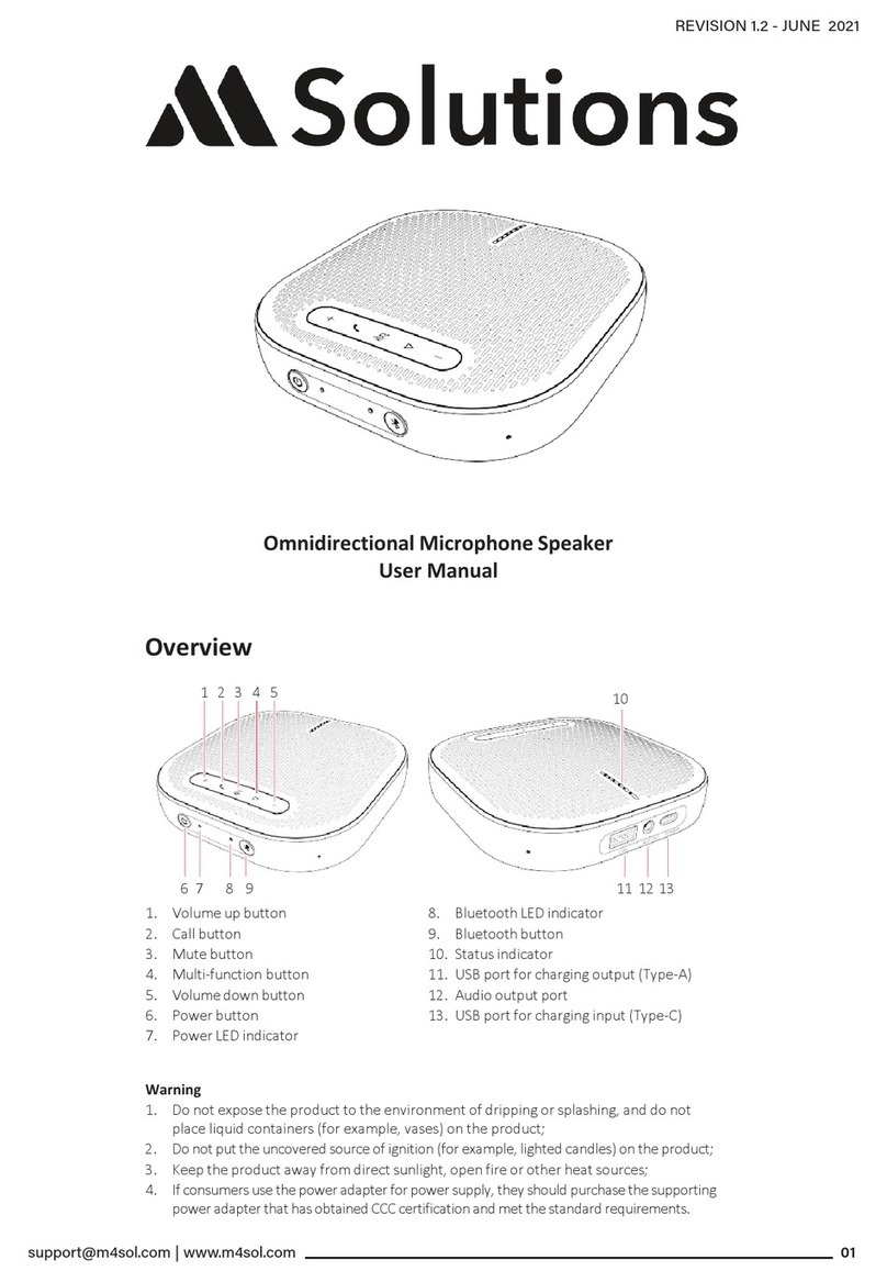 Solutions MS-SP-USB user manual