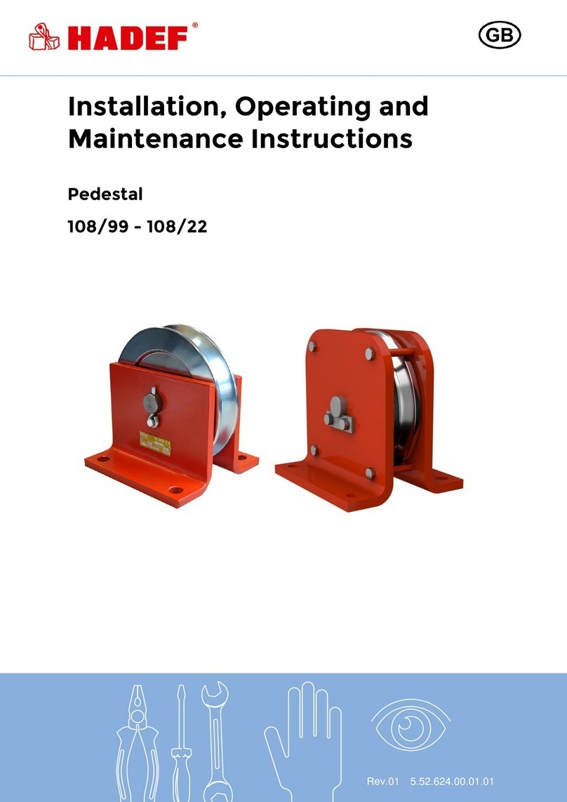 HADEF 108/99 User guide