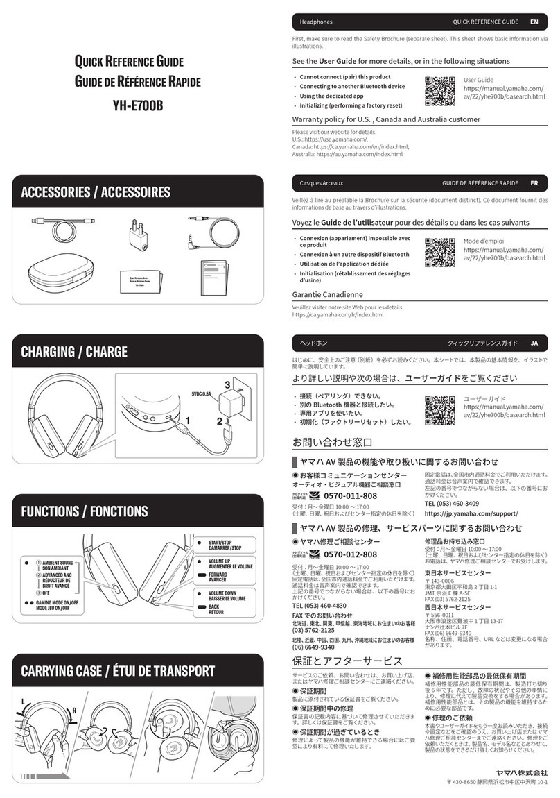Yamaha YH-E700B Quick reference guide