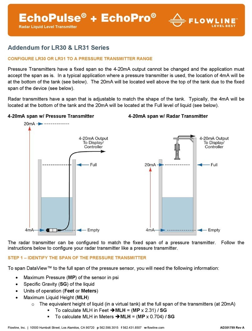 FlowLine EchoPulse LR30 Series User manual