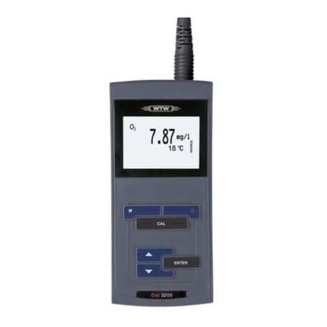 Xylem WTW Oxi 3205 User manual