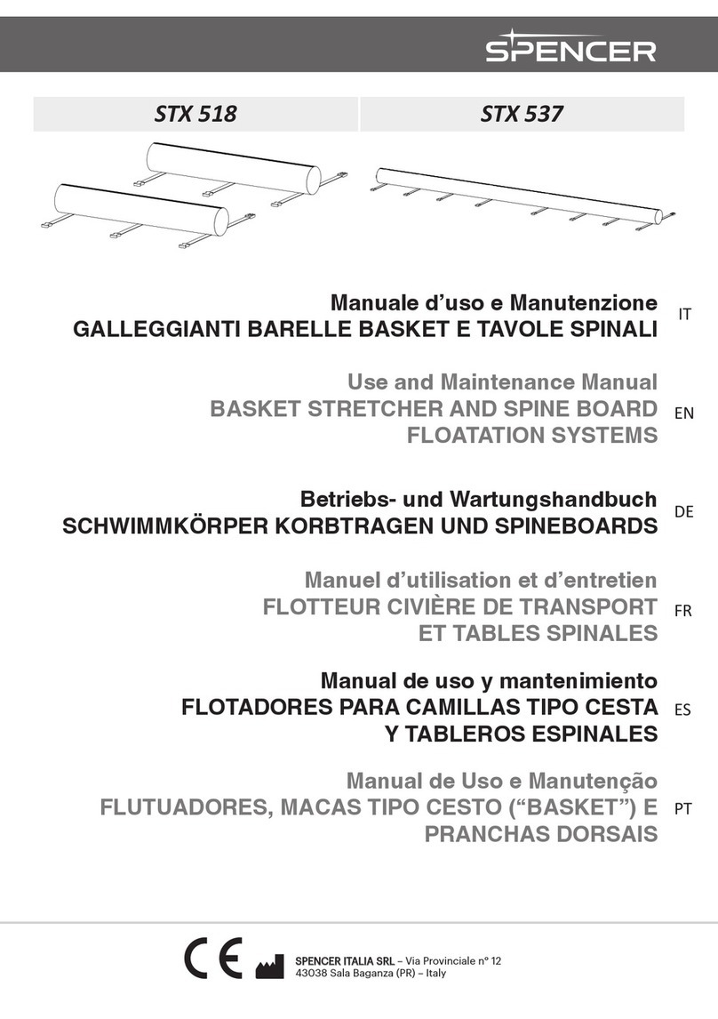 Spencer STX 518 User manual