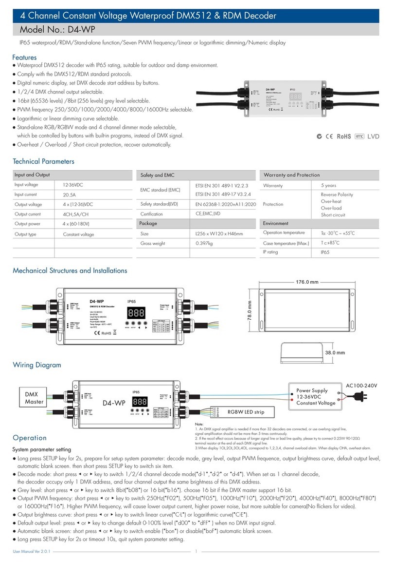 SKYDANCE D4-WP quick start guide