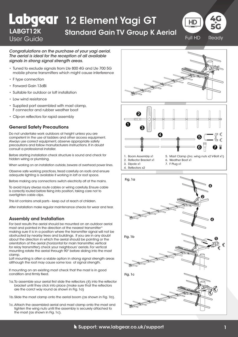 Labgear LABGT12K user guide