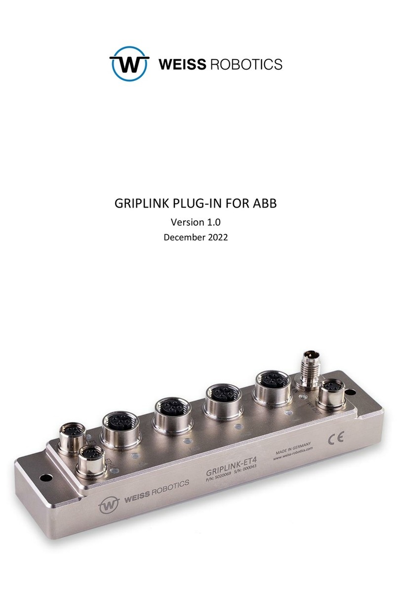 WEISS ROBOTICS GRIPLINK-ET4 User manual WEISS ROBOTICS GRIPLINK-ET4 User manual