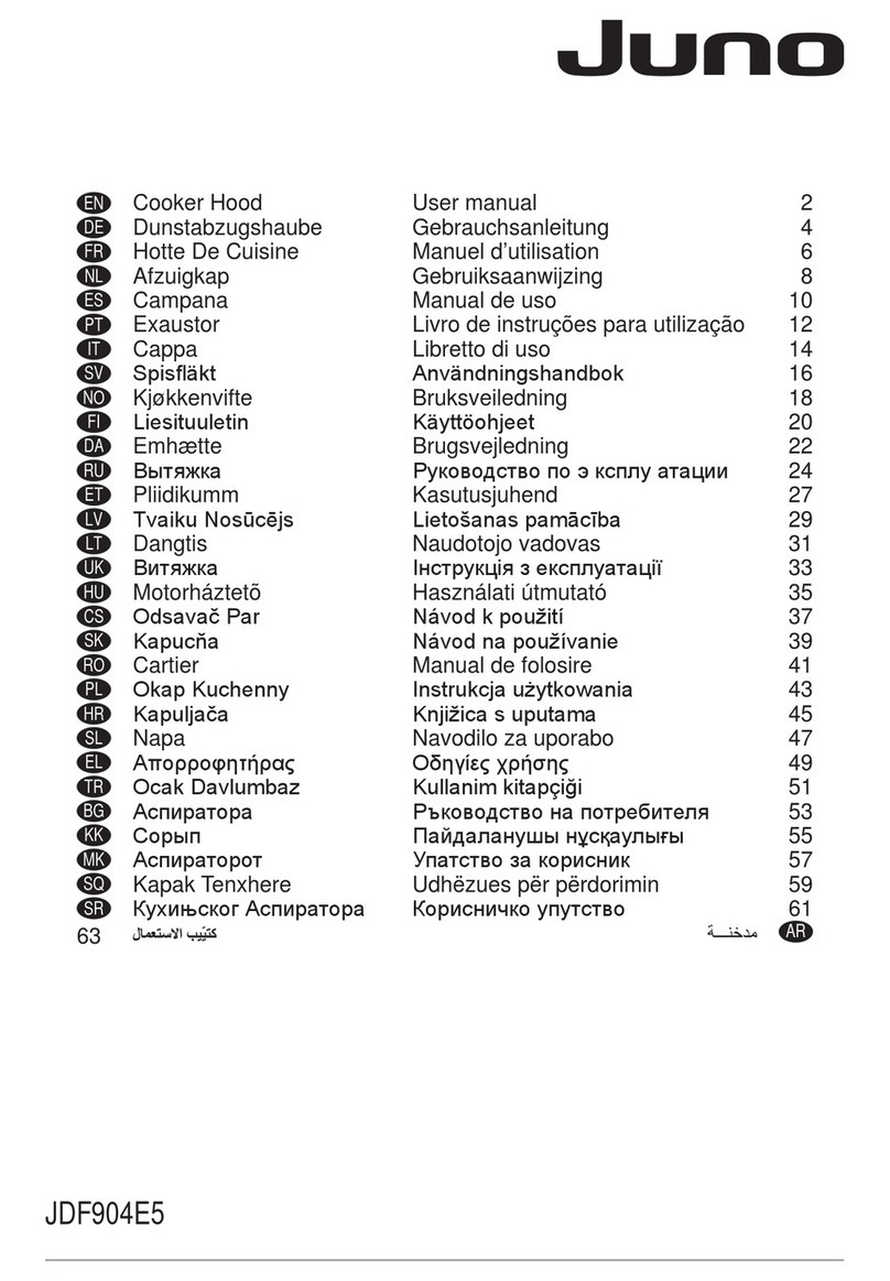 JUNO JDF904E5 User manual