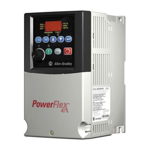 Rockwell Automation PowerFlex 40 User manual