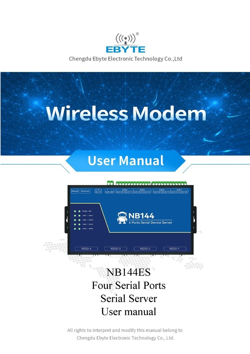 Ebyte NB144ES User manual