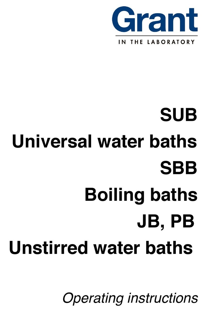 Grant SUB User manual
