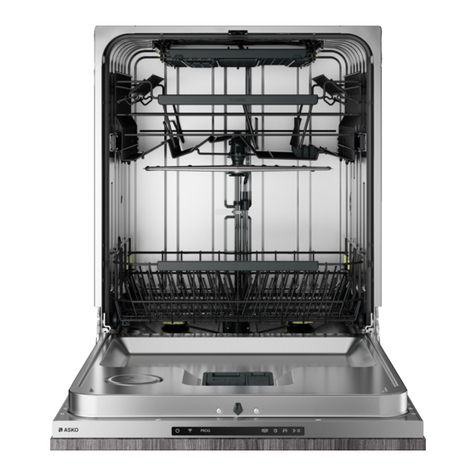 Asko DFI564.U User manual