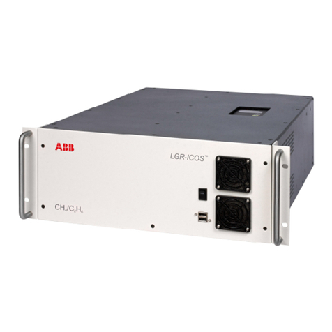 ABB GLA232 Series user manual