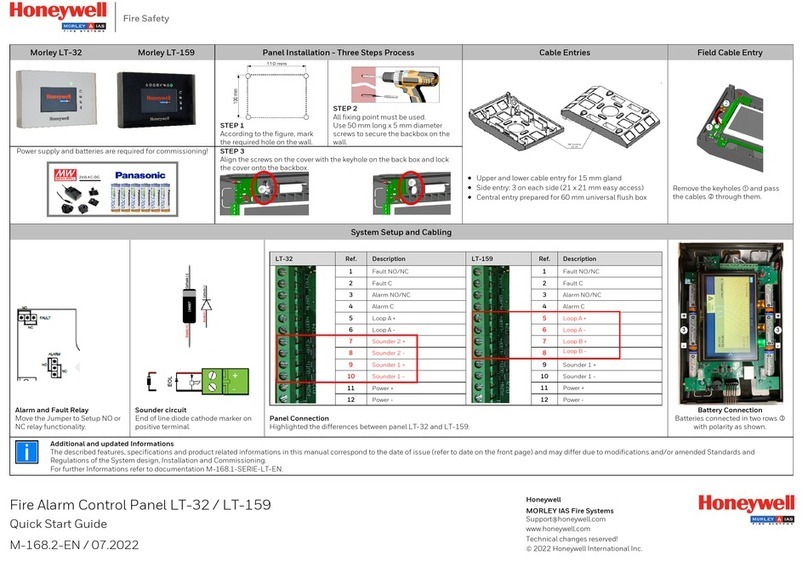 Honeywell LT-32 User manual