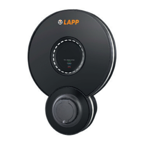 LAPP Mobility Wallbox Home operating instructions