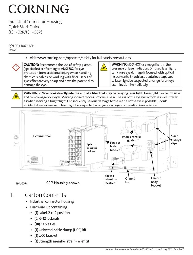 CORNING ICH-02P quick start guide