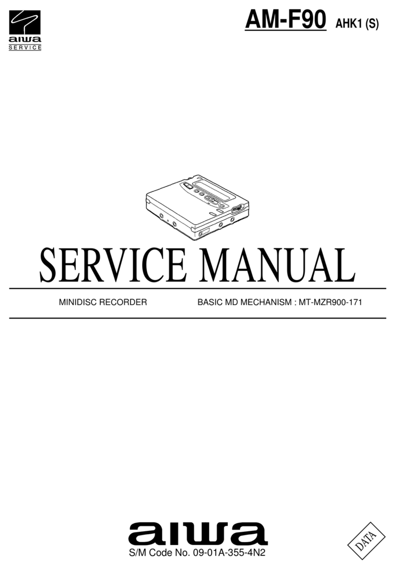 Aiwa AM-F90 User manual