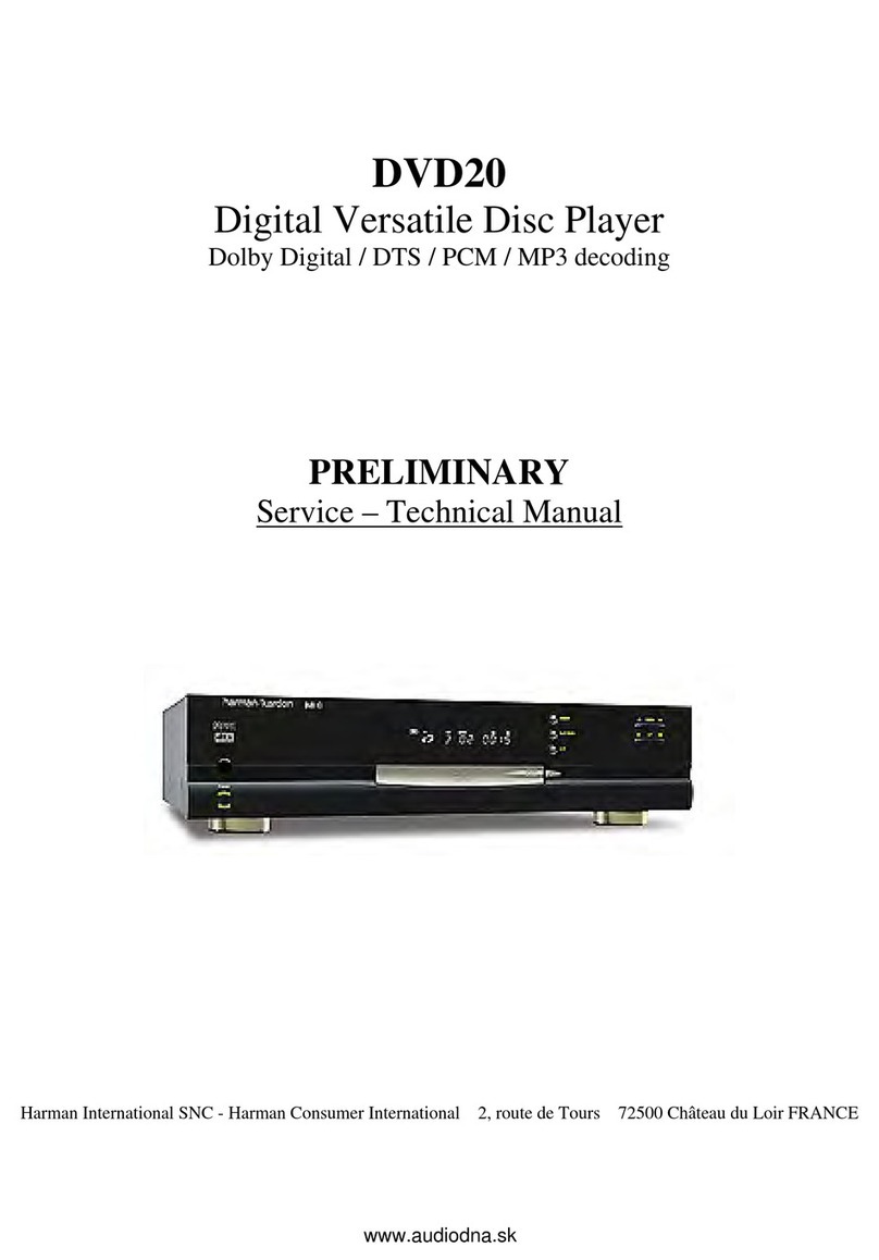 Preliminary DVD20 Service – technical manual