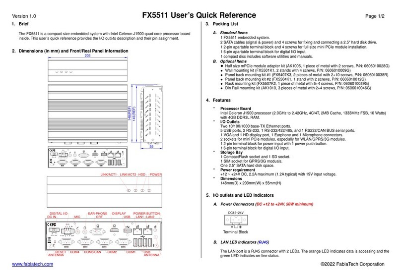 FabiaTech FX5511 Users Quick Reference
