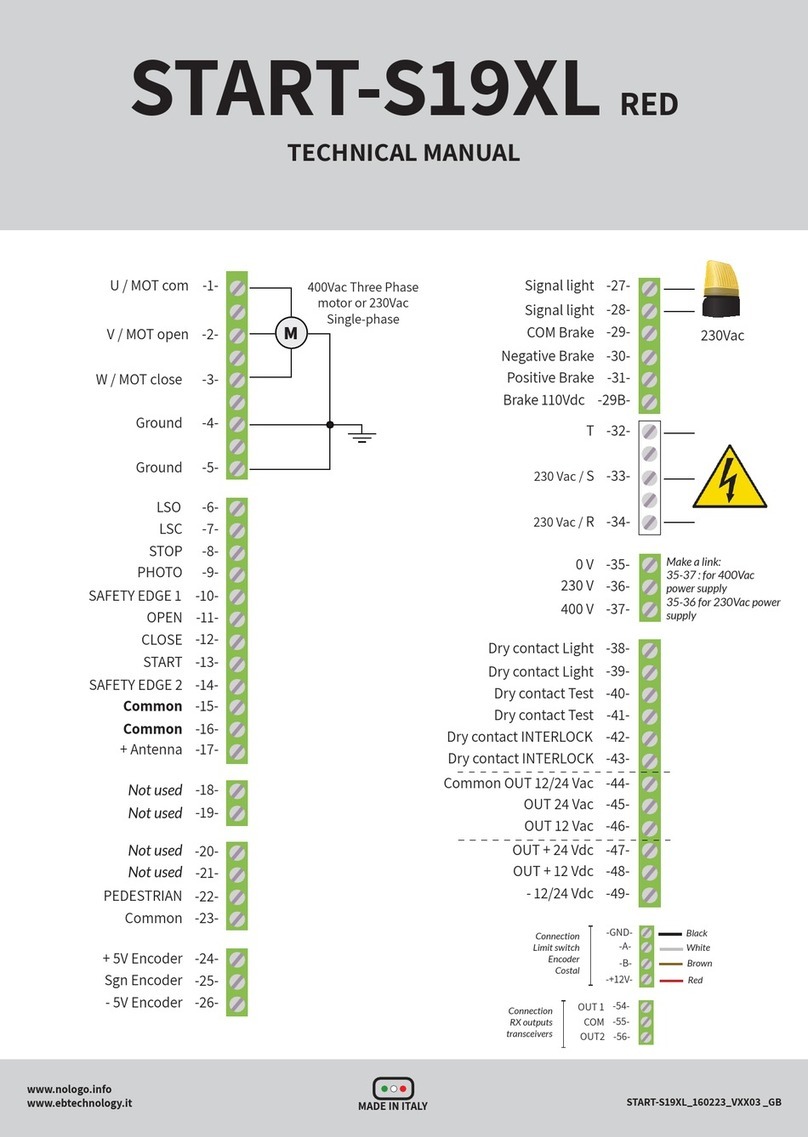 EB TECHNOLOGY NOLOGO START-S19XL RED Technical manual
