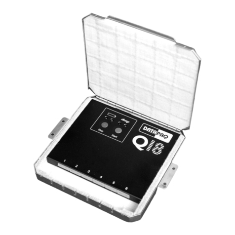 Fluke DATAPAQ SolarPaq User manual